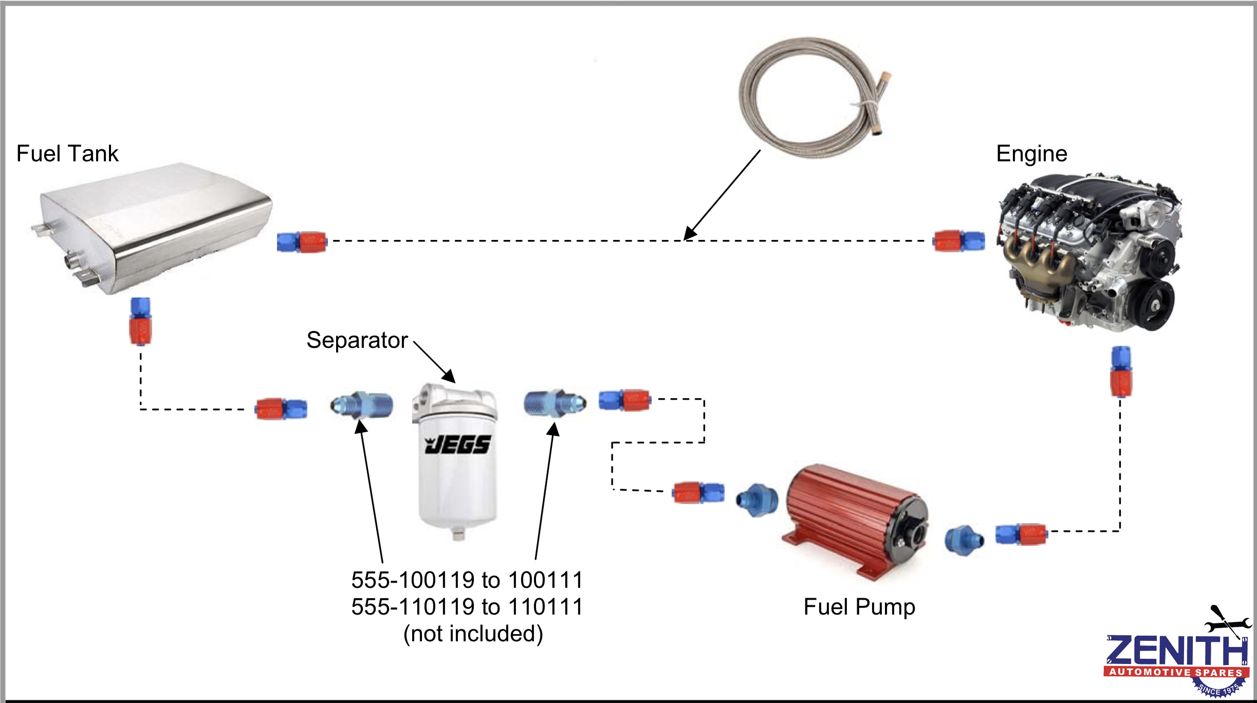 How water separator filter and diesel filter different from each other? Here is a view.